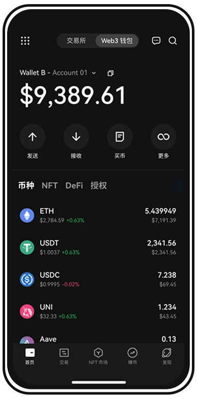 ouyiweb平台页面展示